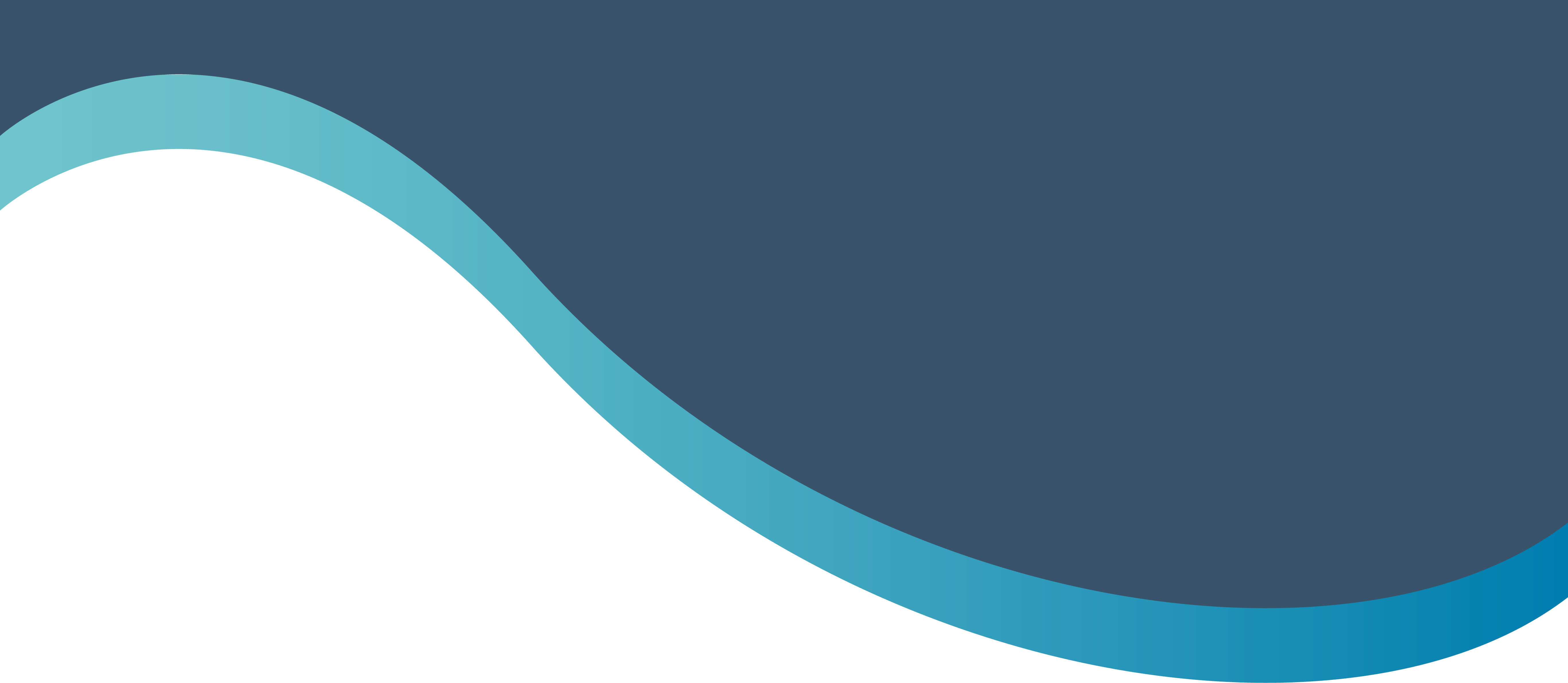finace and other matters